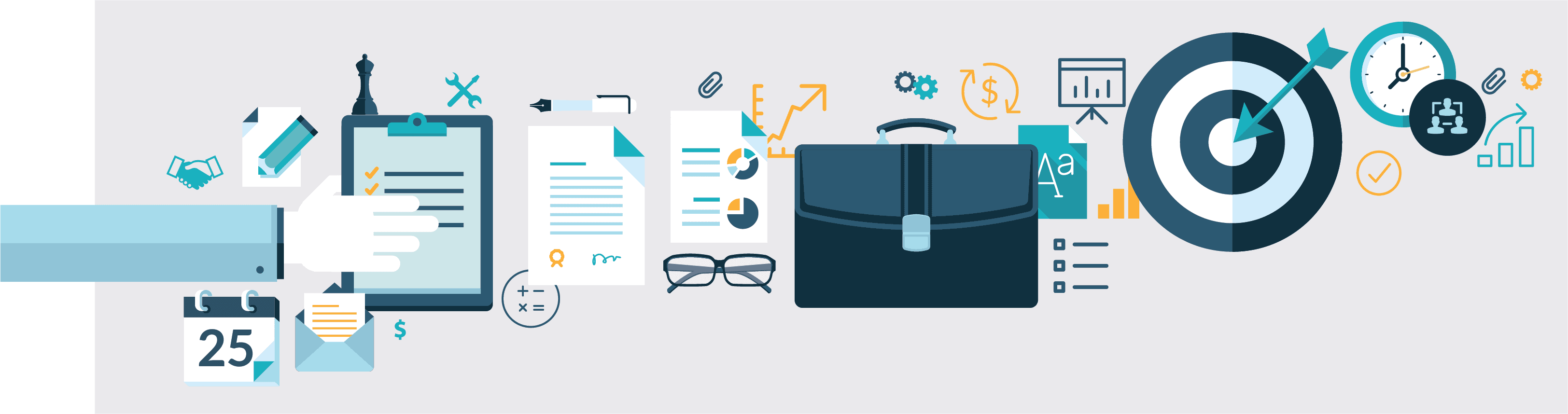 Three Step Process for Strategic Planning