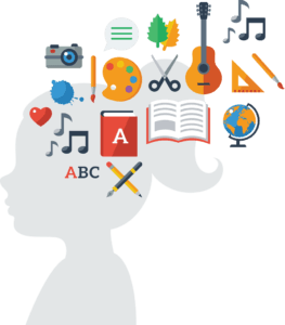 The Arts and Christian Education